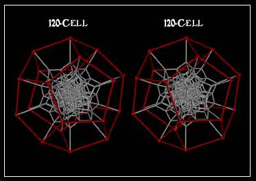 120cell